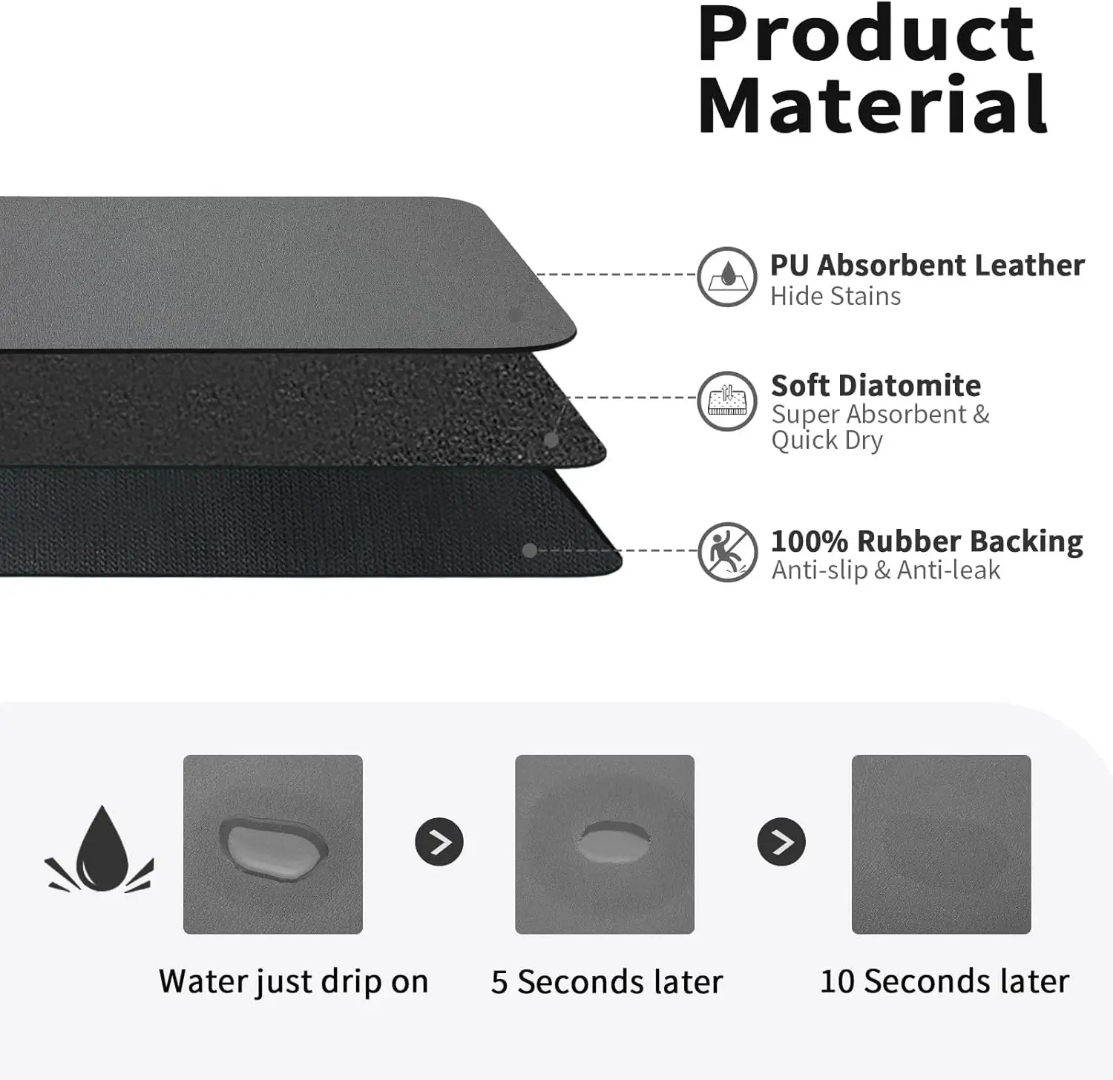 Super Absorbent & Fast-Drying sink Mat