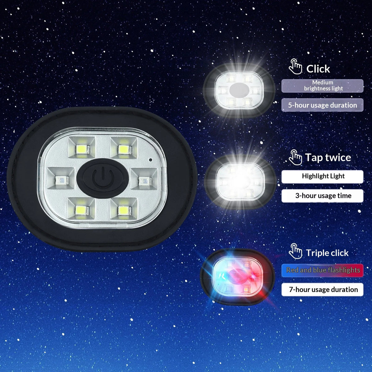 Bluetooth Music Beanie with 6-LED Head Light – USB Rechargeable Winter Hat