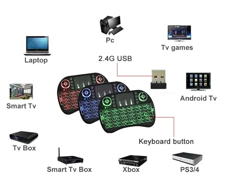 Mini Wireless Keyboard