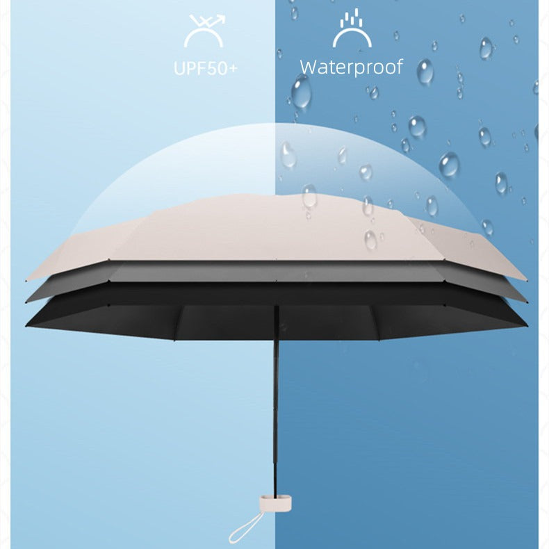 Open mini umbrella with UPF50+ black coating, waterproof