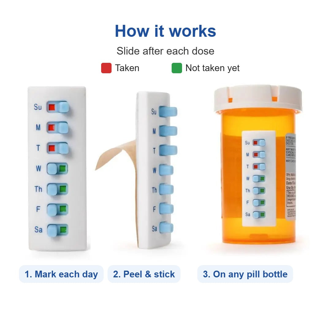 How it works: slide after each dose, peel-and-stick back, fits on a pill bottle