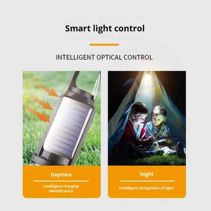 Solar + USB Rechargeable Unbreakable LED Lamp