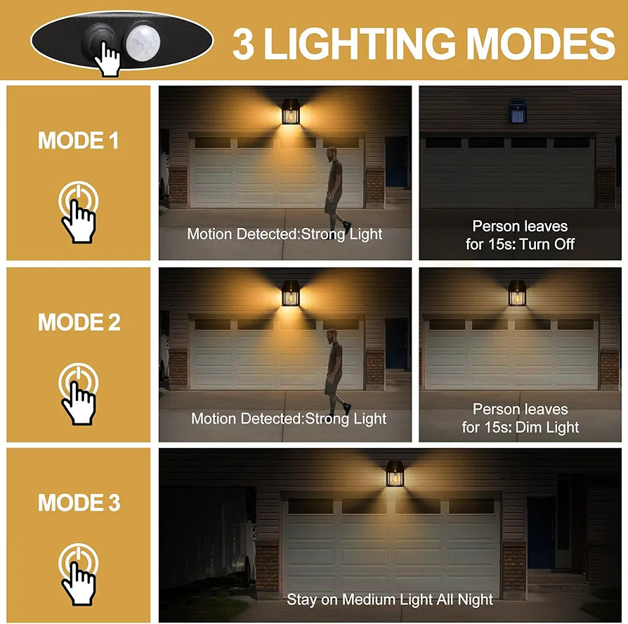 Waterproof Solar Wall Lights – With Motion Sensor & 3 Lighting Modes