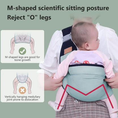 Adjustable Baby Carrier Sling – Ergonomic Wrap With Shoulder Support