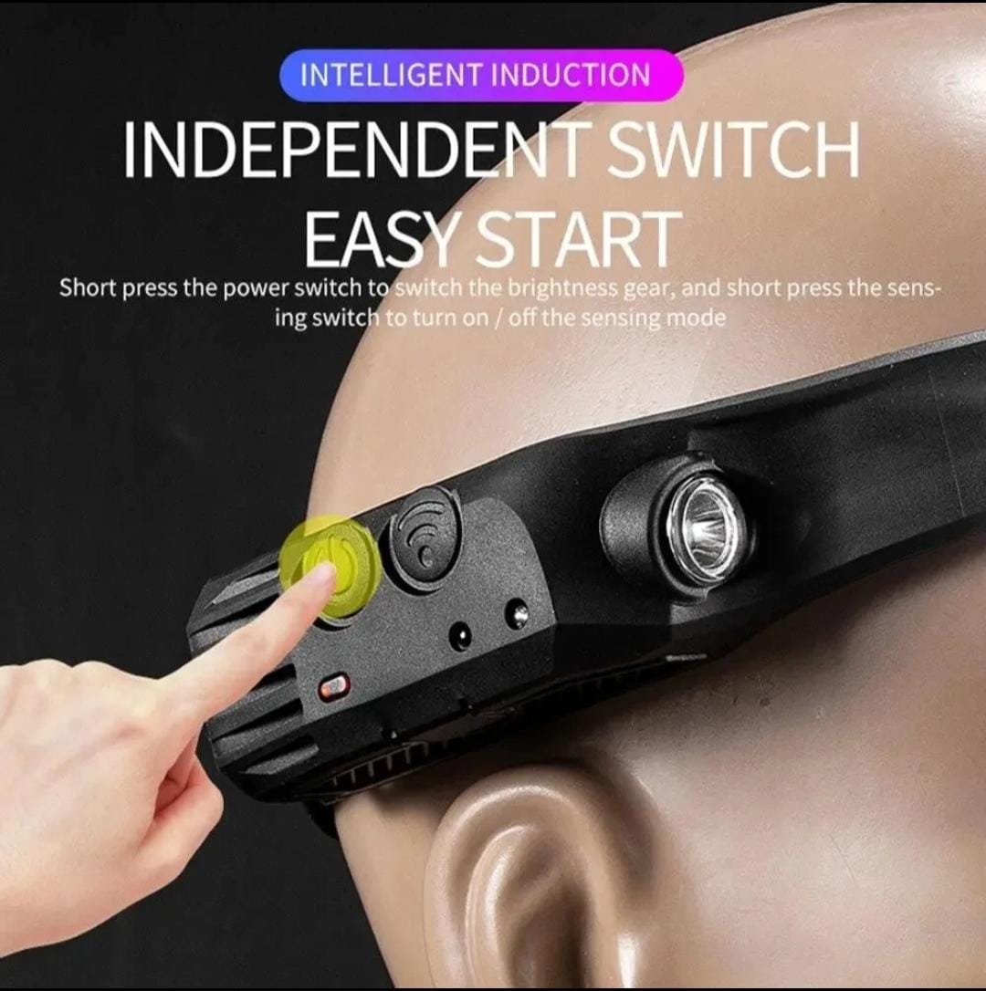 Smart Motion Sensor LED Headlamp with 3 light strips