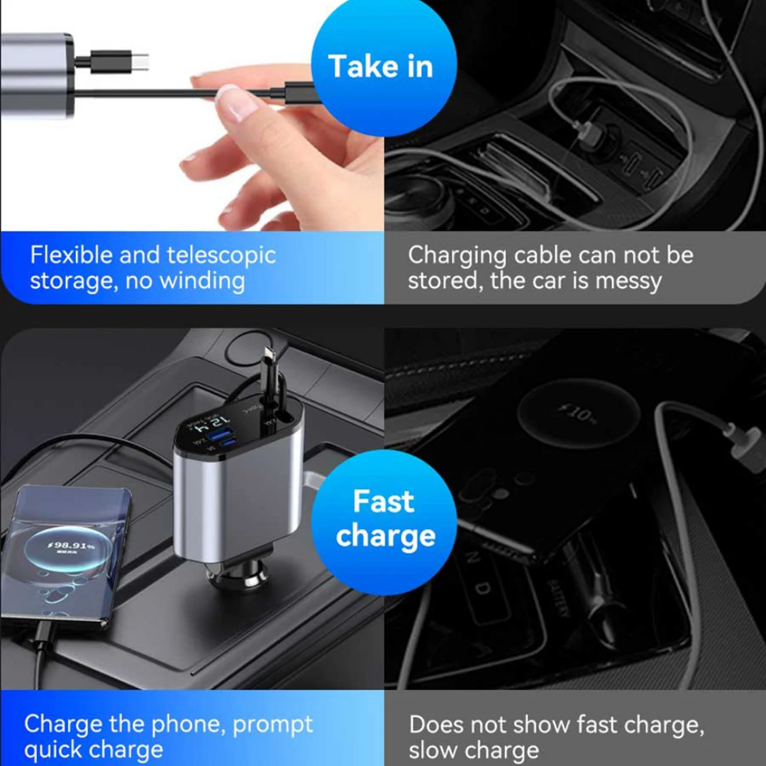 Retractable Car Charger – Dual Port USB-C Fast Charger