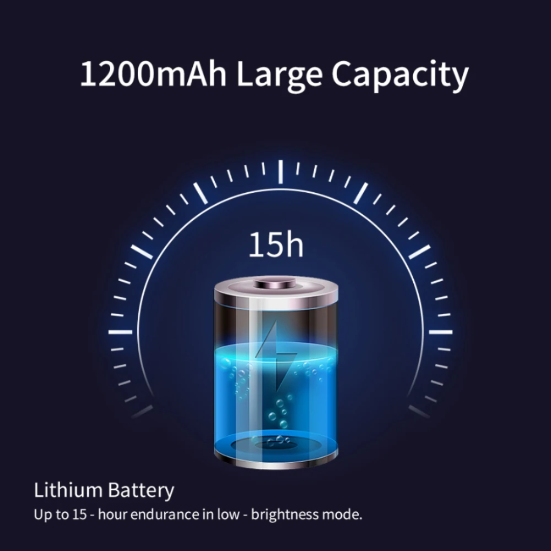 4-in-1 Magnetic Rechargeable LED Lamp