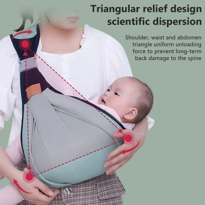 Adjustable Baby Carrier Sling – Ergonomic Wrap With Shoulder Support