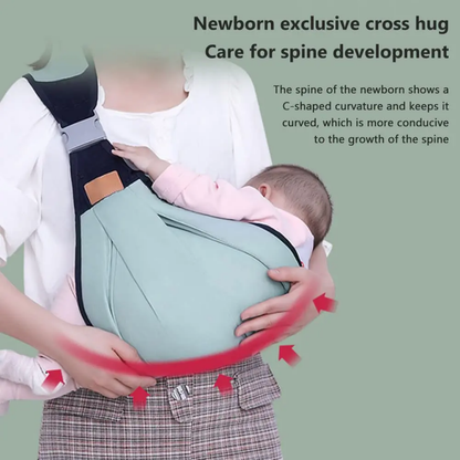 Adjustable Baby Carrier Sling – Ergonomic Wrap With Shoulder Support