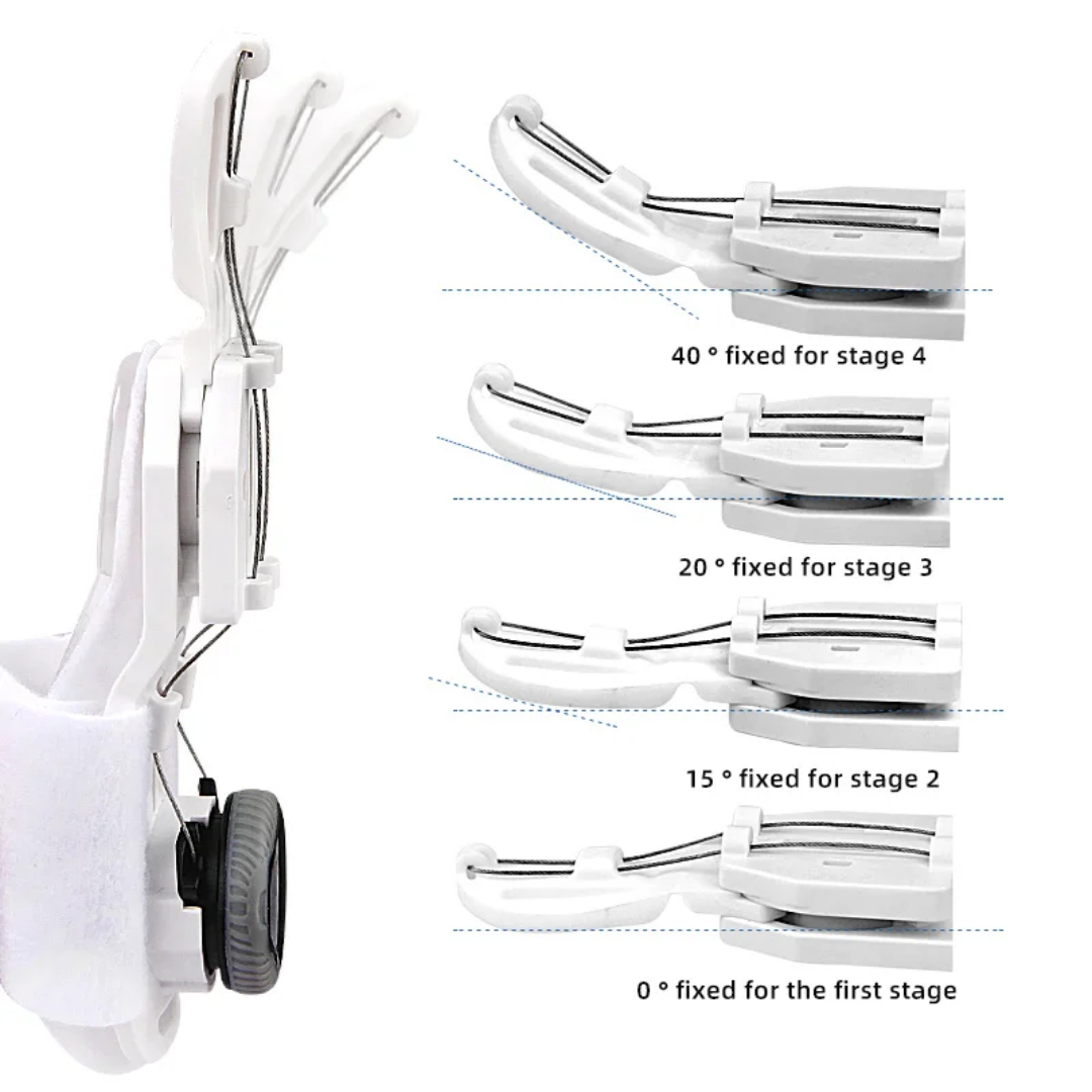 Adjustable Orthopedic Bunion Corrector – Hallux Valgus Toe Straightener
