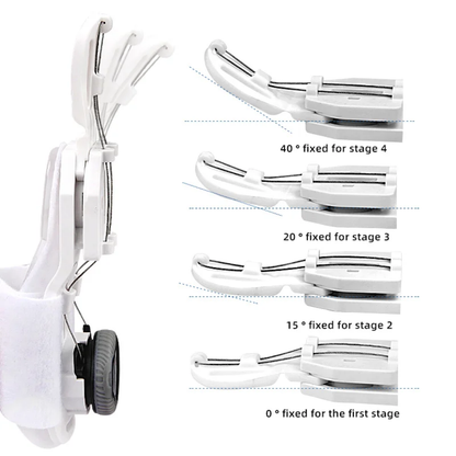 Adjustable Bunion Corrector – Hallux Valgus Toe Straightener