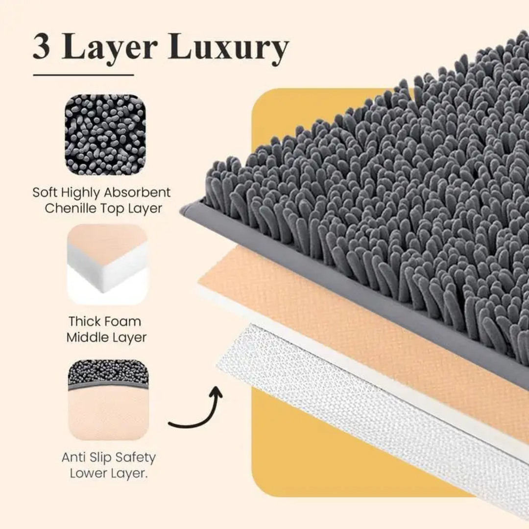 Absorbent Chenille Bath Mat – Non-Slip