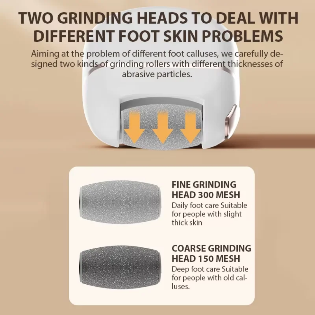 Rechargeable Electric Foot Pedicure Tool – Dual Speed Callus Remover with 2 Extra Grinding Heads & USB Cable – Smooth Feet Care Kit